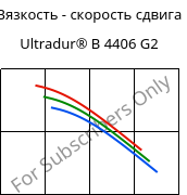 Вязкость - скорость сдвига , Ultradur® B 4406 G2, PBT-GF10 FR(17), BASF