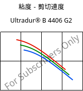 粘度－剪切速度 , Ultradur® B 4406 G2, PBT-GF10 FR(17), BASF