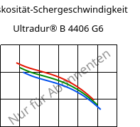 Viskosität-Schergeschwindigkeit , Ultradur® B 4406 G6, PBT-GF30 FR(17), BASF