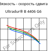 Вязкость - скорость сдвига , Ultradur® B 4406 G6, PBT-GF30 FR(17), BASF