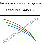 Вязкость - скорость сдвига , Ultradur® B 4450 G5, PBT-GF25 FR(53+30), BASF