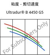 粘度－剪切速度 , Ultradur® B 4450 G5, PBT-GF25 FR(53+30), BASF