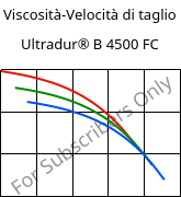 Viscosità-Velocità di taglio , Ultradur® B 4500 FC, PBT, BASF