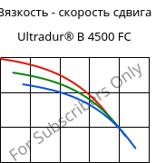 Вязкость - скорость сдвига , Ultradur® B 4500 FC, PBT, BASF