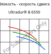 Вязкость - скорость сдвига , Ultradur® B 6550, PBT, BASF