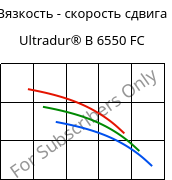 Вязкость - скорость сдвига , Ultradur® B 6550 FC, PBT, BASF