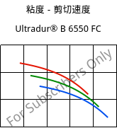 粘度－剪切速度 , Ultradur® B 6550 FC, PBT, BASF