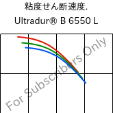  粘度せん断速度. , Ultradur® B 6550 L, PBT, BASF