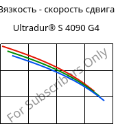 Вязкость - скорость сдвига , Ultradur® S 4090 G4, (PBT+ASA+PET)-GF20, BASF