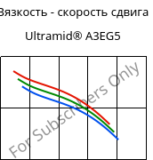 Вязкость - скорость сдвига , Ultramid® A3EG5, PA66-GF25, BASF