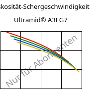 Viskosität-Schergeschwindigkeit , Ultramid® A3EG7, PA66-GF35, BASF