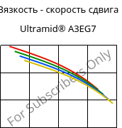 Вязкость - скорость сдвига , Ultramid® A3EG7, PA66-GF35, BASF