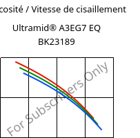 Viscosité / Vitesse de cisaillement , Ultramid® A3EG7 EQ BK23189, PA66-GF35, BASF