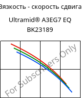 Вязкость - скорость сдвига , Ultramid® A3EG7 EQ BK23189, PA66-GF35, BASF