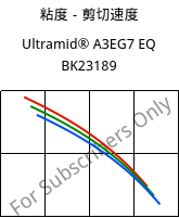 粘度－剪切速度 , Ultramid® A3EG7 EQ BK23189, PA66-GF35, BASF