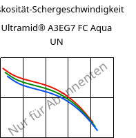 Viskosität-Schergeschwindigkeit , Ultramid® A3EG7 FC Aqua UN, PA66-GF35, BASF