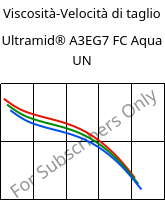 Viscosità-Velocità di taglio , Ultramid® A3EG7 FC Aqua UN, PA66-GF35, BASF