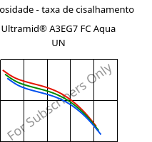 Viscosidade - taxa de cisalhamento , Ultramid® A3EG7 FC Aqua UN, PA66-GF35, BASF