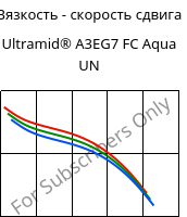 Вязкость - скорость сдвига , Ultramid® A3EG7 FC Aqua UN, PA66-GF35, BASF