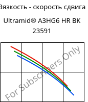 Вязкость - скорость сдвига , Ultramid® A3HG6 HR BK 23591, PA66-GF30, BASF