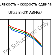 Вязкость - скорость сдвига , Ultramid® A3HG7, PA66-GF35, BASF