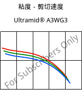 粘度－剪切速度 , Ultramid® A3WG3, PA66-GF15, BASF