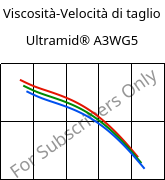 Viscosità-Velocità di taglio , Ultramid® A3WG5, PA66-GF25, BASF