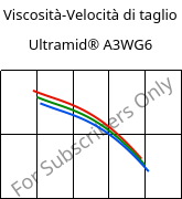 Viscosità-Velocità di taglio , Ultramid® A3WG6, PA66-GF30, BASF
