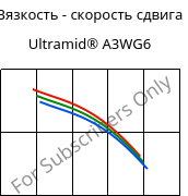 Вязкость - скорость сдвига , Ultramid® A3WG6, PA66-GF30, BASF