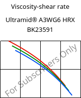 Viscosity-shear rate , Ultramid® A3WG6 HRX bk 23591, PA66-GF30, BASF