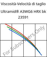 Viscosità-Velocità di taglio , Ultramid® A3WG6 HRX bk 23591, PA66-GF30, BASF