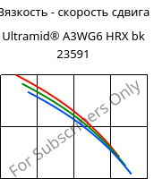 Вязкость - скорость сдвига , Ultramid® A3WG6 HRX bk 23591, PA66-GF30, BASF