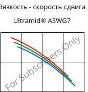 Вязкость - скорость сдвига , Ultramid® A3WG7, PA66-GF35, BASF