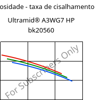 Viscosidade - taxa de cisalhamento , Ultramid® A3WG7 HP bk20560, PA66-GF35, BASF