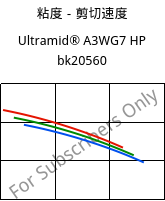 粘度－剪切速度 , Ultramid® A3WG7 HP bk20560, PA66-GF35, BASF