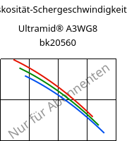 Viskosität-Schergeschwindigkeit , Ultramid® A3WG8 bk20560, PA66-GF40, BASF