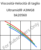 Viscosità-Velocità di taglio , Ultramid® A3WG8 bk20560, PA66-GF40, BASF