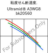  粘度せん断速度. , Ultramid® A3WG8 bk20560, PA66-GF40, BASF