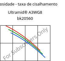 Viscosidade - taxa de cisalhamento , Ultramid® A3WG8 bk20560, PA66-GF40, BASF