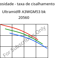 Viscosidade - taxa de cisalhamento , Ultramid® A3WGM53 bk 20560, PA66-(GF+MD)40, BASF