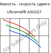 Вязкость - скорость сдвига , Ultramid® A3X2G7, PA66-GF35 FR(52), BASF