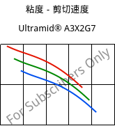 粘度－剪切速度 , Ultramid® A3X2G7, PA66-GF35 FR(52), BASF