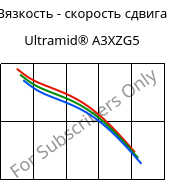 Вязкость - скорость сдвига , Ultramid® A3XZG5, PA66-I-GF25 FR(52), BASF