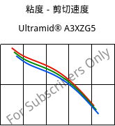 粘度－剪切速度 , Ultramid® A3XZG5, PA66-I-GF25 FR(52), BASF