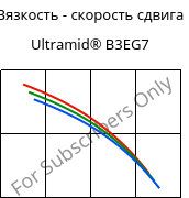 Вязкость - скорость сдвига , Ultramid® B3EG7, PA6-GF35, BASF