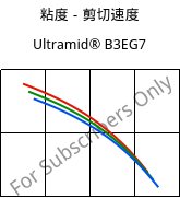 粘度－剪切速度 , Ultramid® B3EG7, PA6-GF35, BASF