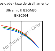 Viscosidade - taxa de cisalhamento , Ultramid® B3GM35 BK30564, PA6-(MD+GF)40, BASF