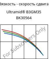 Вязкость - скорость сдвига , Ultramid® B3GM35 BK30564, PA6-(MD+GF)40, BASF