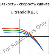 Вязкость - скорость сдвига , Ultramid® B3K, PA6, BASF