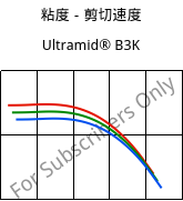 粘度－剪切速度 , Ultramid® B3K, PA6, BASF